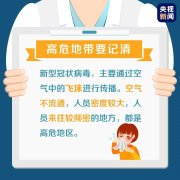 返崗工作的你，辦公區(qū)這些地方最高?！?></div>
                <div>
                    <h2>返崗工作的你，辦公區(qū)這些地方最高危……</h2>
                    <div><span>2020-02-06

</span><span>查看更多</span></div>
                </div>
            </a><li>
             <a href=